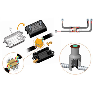 5666/40 - 4 Ways IP68 Waterproof Junction Boxes/Connectors