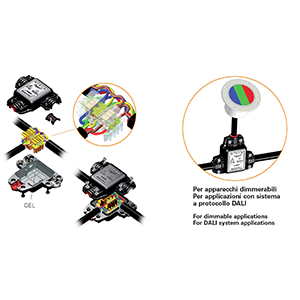 5695-5-Paguro-STEAB-how-to-use