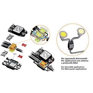 5697-5-Paguro-STEAB-how-to-use